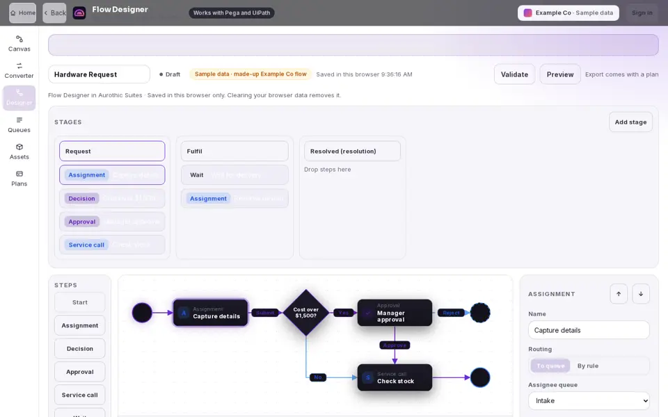 Aurothic Flow Designer with Example Co sample data